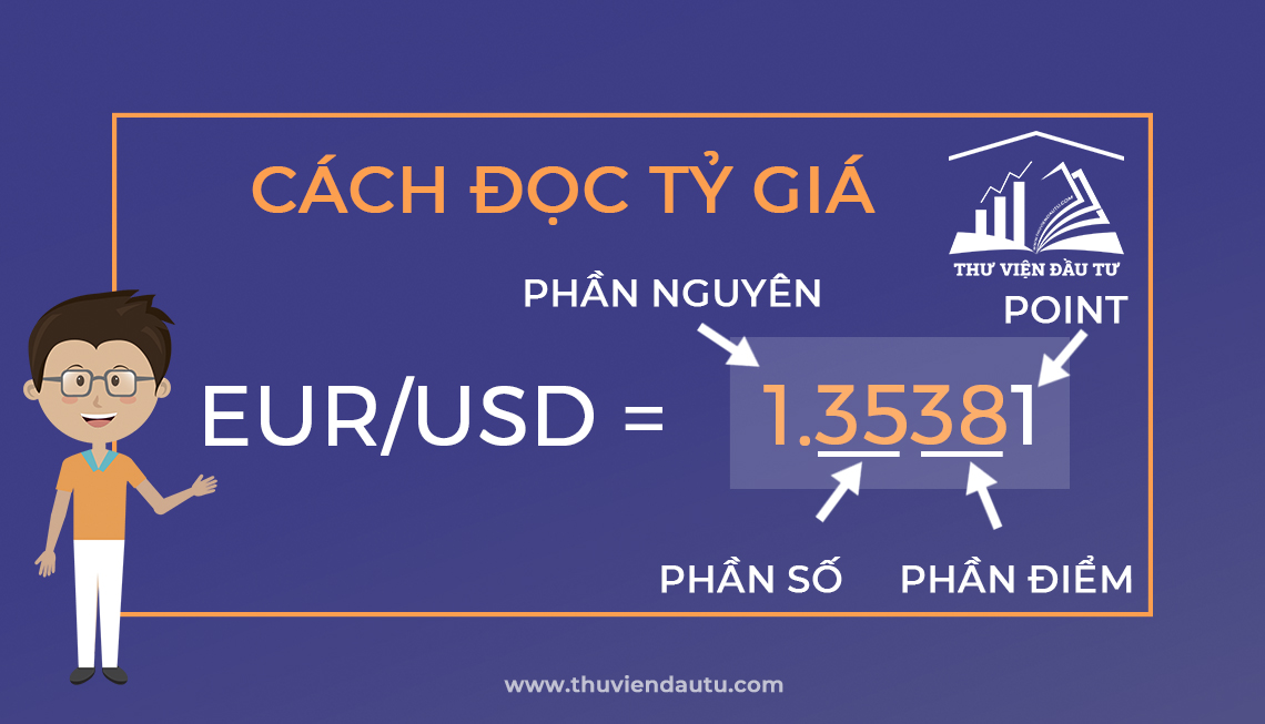 cach doc ty gia cac cap tien te trong forex 1
