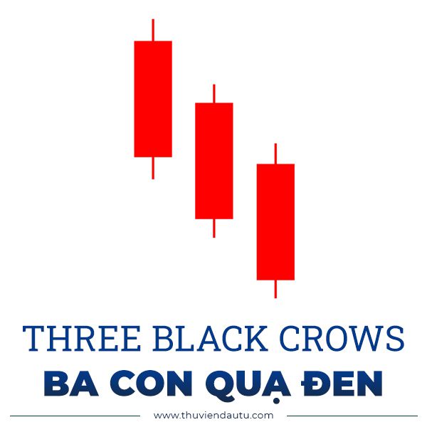 mo hinh nen ba con qua den three black crows