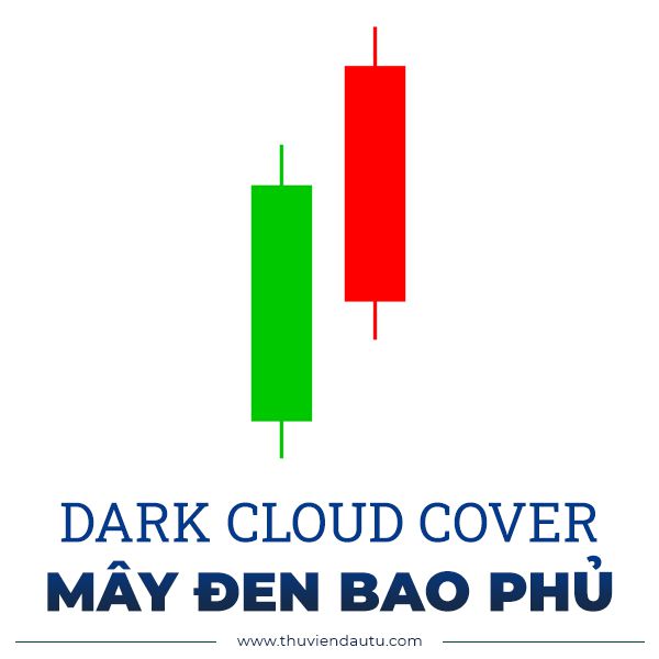 mo hinh nen dark clound cover may den bao phu