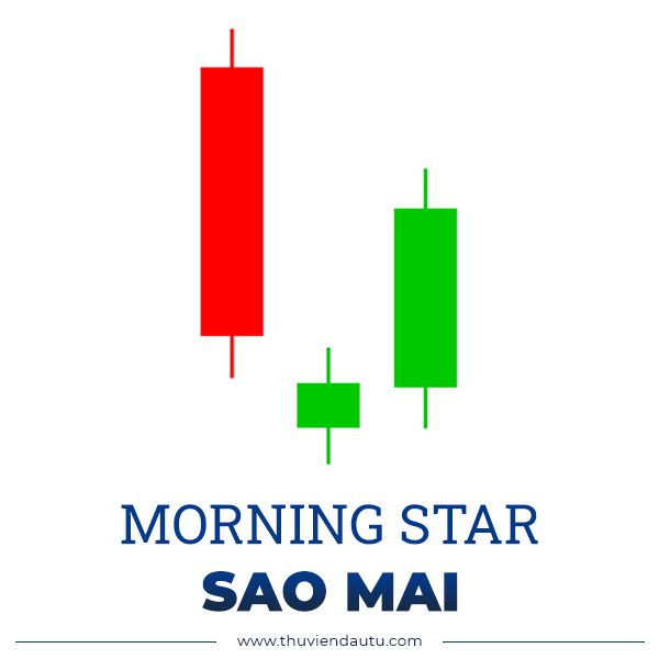 Mô hình nến Morning Star | Mô hình nến Sao mai